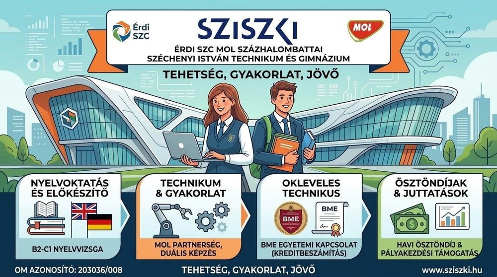 Diakép illusztrácio 1